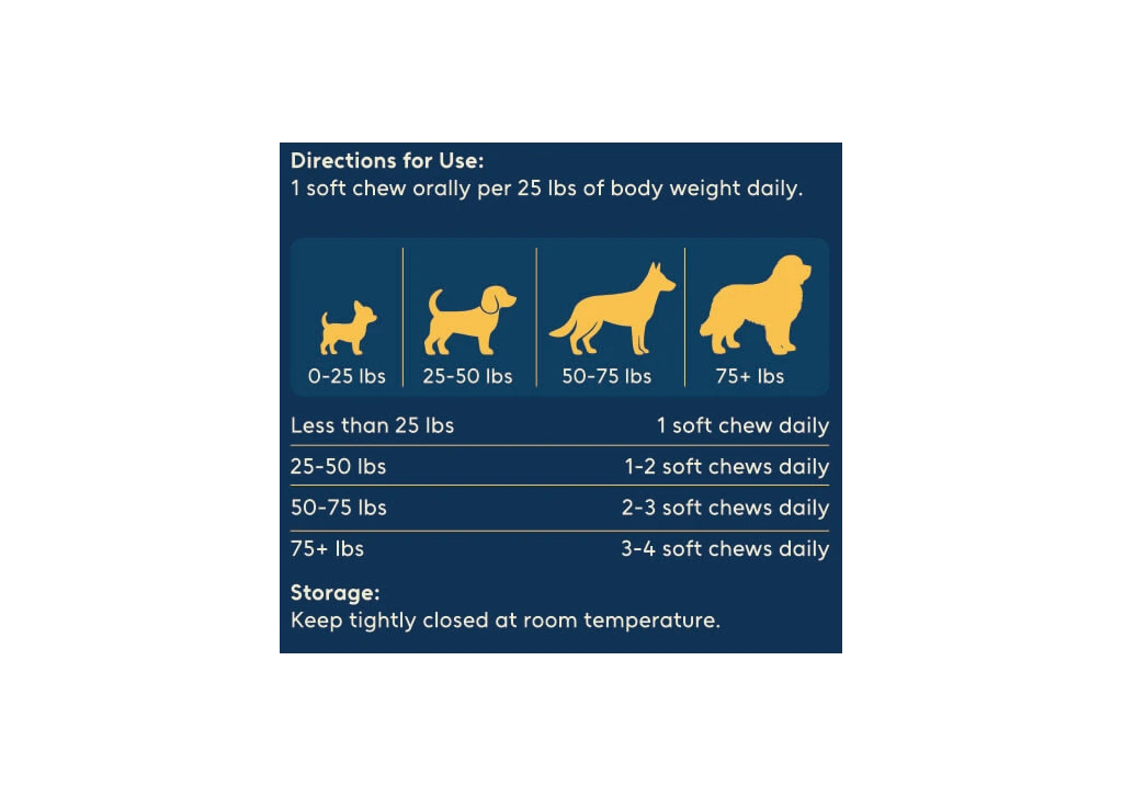 Pet Factor Allergy Chews